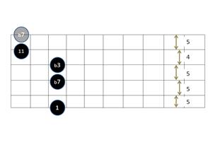 m11 chord1.png