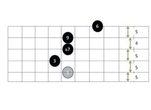 V9add6 chord.png