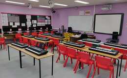 Photograph of Classroom - Main School 1, Lyng Hall School