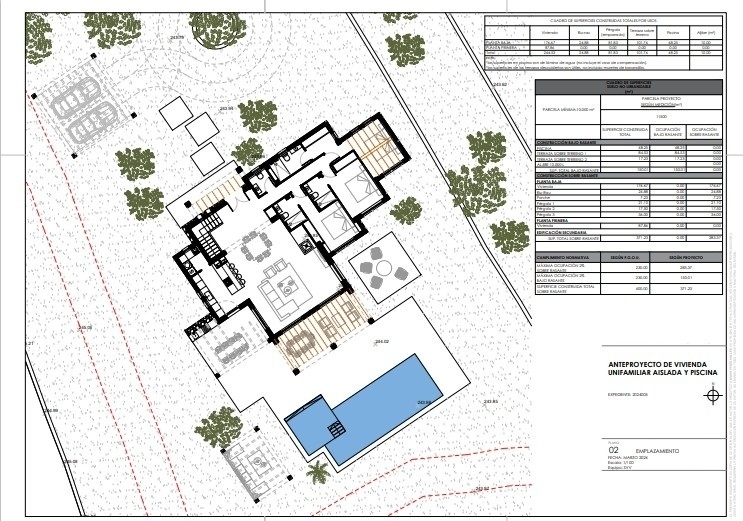 4 bed villa in Teulada