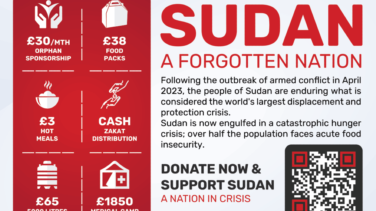 Fundraising For Sudan: A Forgotten Nation