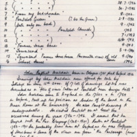 Catalogue of Drawings and Brief Biography of Artist.png