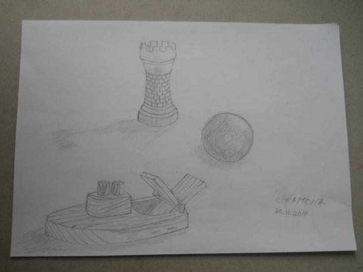 objects