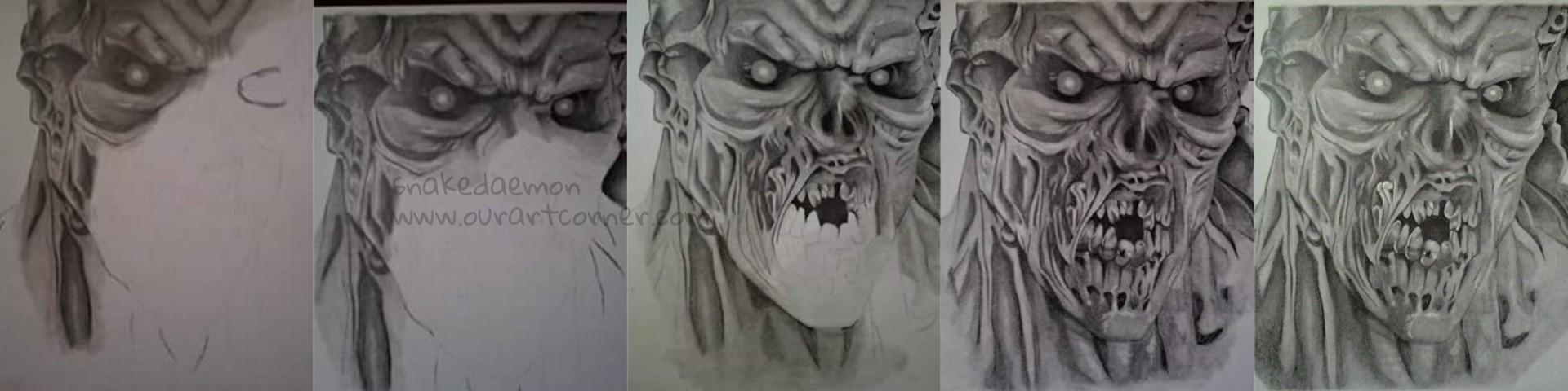 the beast progression