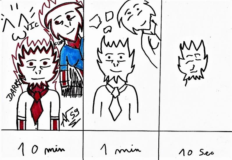 Speed Drawing Challenge