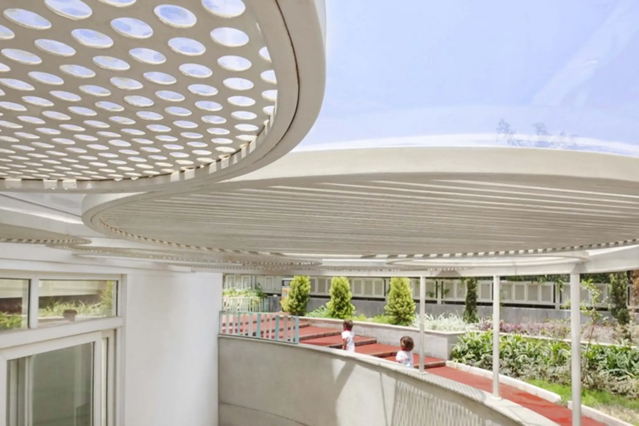 SIS PREP Gurugram, Gurugram, India