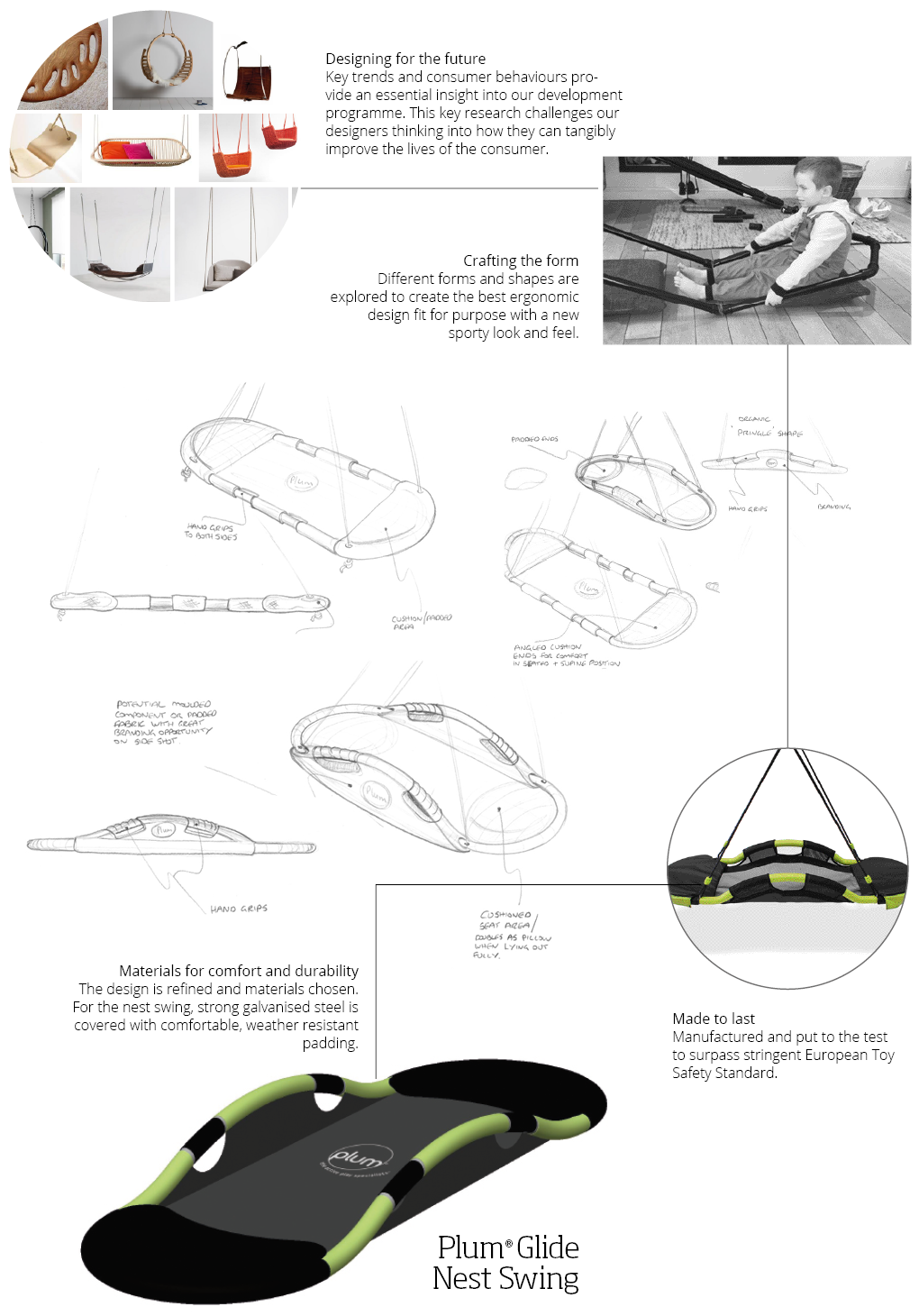 Concept Sketches of Glide Nest swing