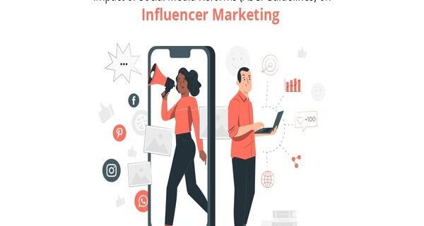 Social Media guidelines for Influencers- Will they