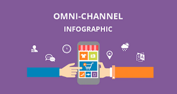 Embracing omnichannel marketing in B2B manufacturing