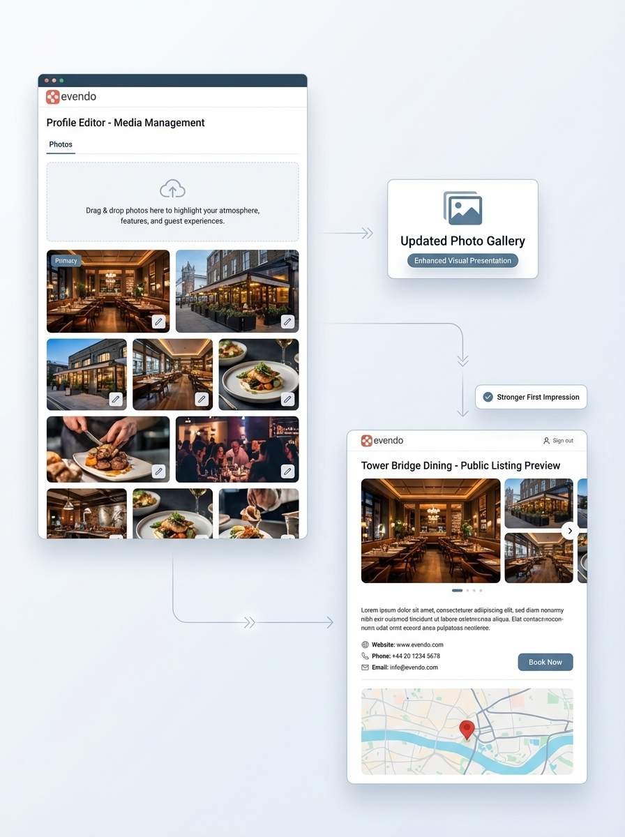 A business page with up to date photos showing the venue more clearly