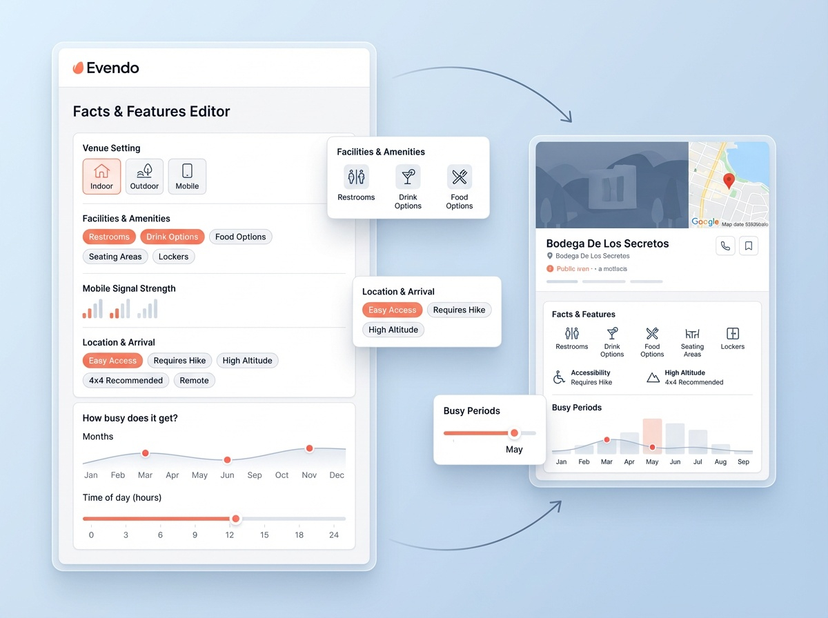 A business page showing venue settings, facilities, busy periods, and practical facts