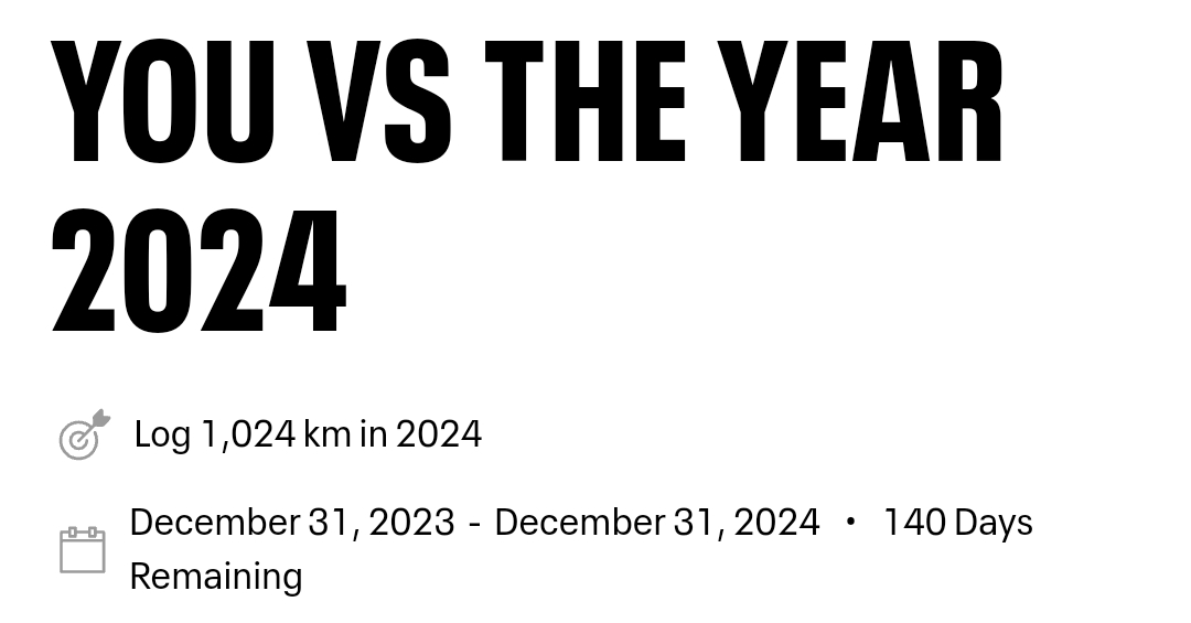 Running 1024 km+ in 2024