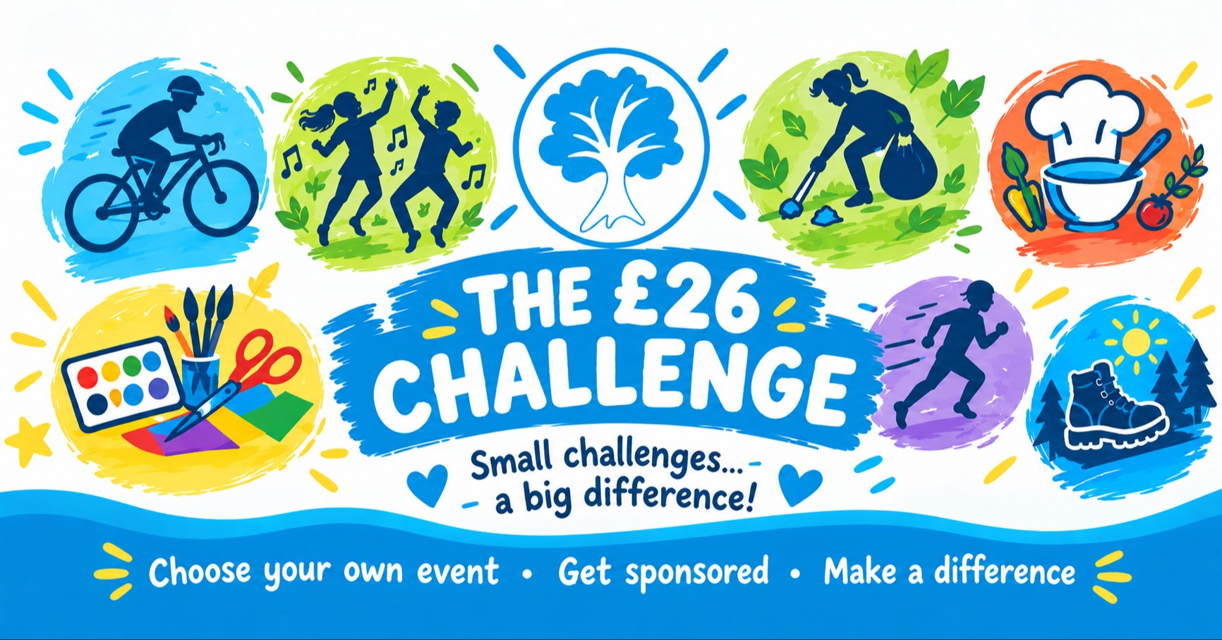 The £26 Challenge!