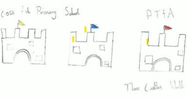 Three Castles Walk
