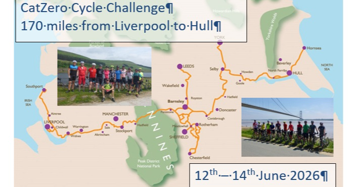 CatZero Cycle Challenge