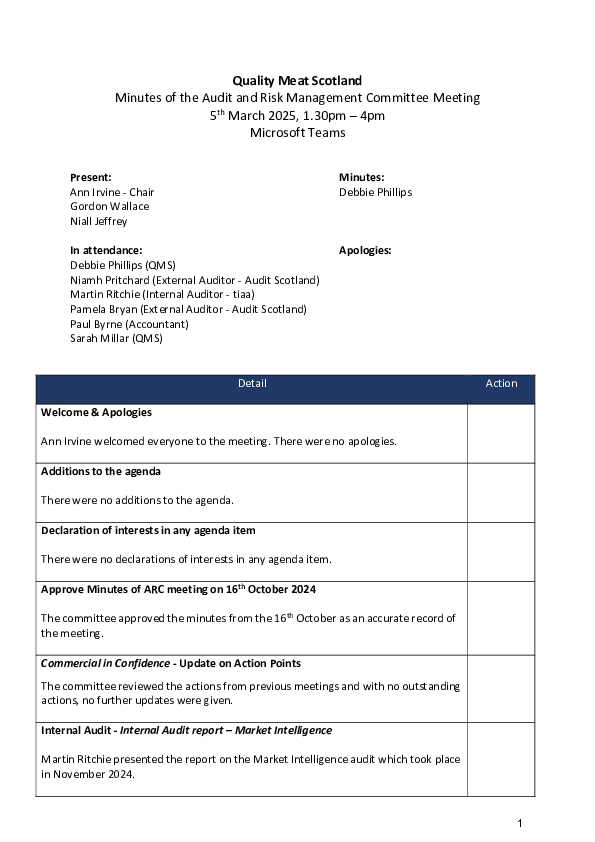 QMS Audit Risk Management Committee Meeting 5th March 2025 - Minutes