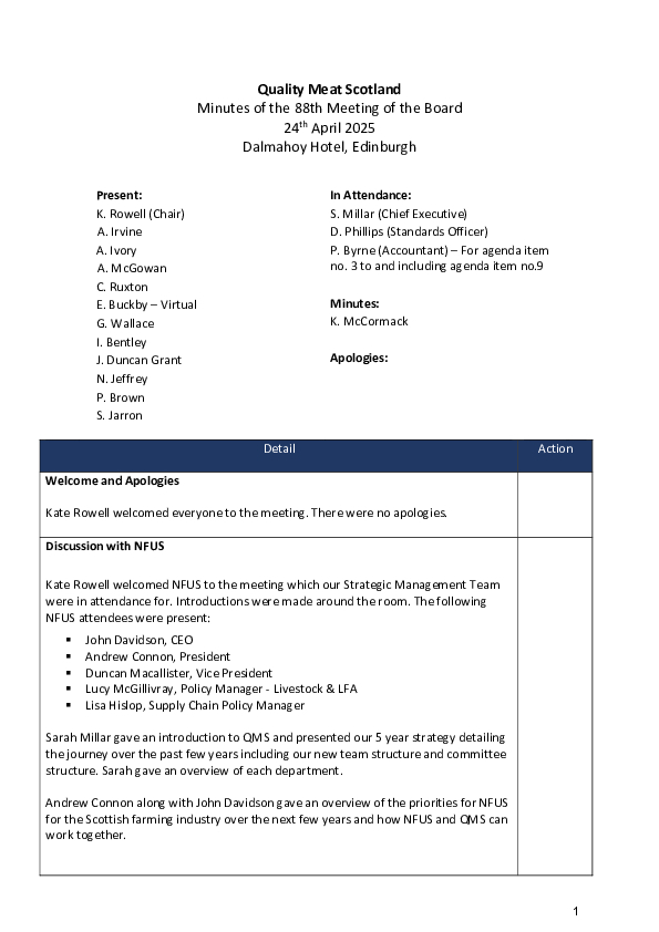 QMS Board Meeting 24th April 2025 Minutes for Website