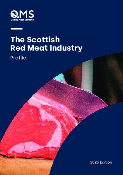 Red Meat Industry Profile 2025