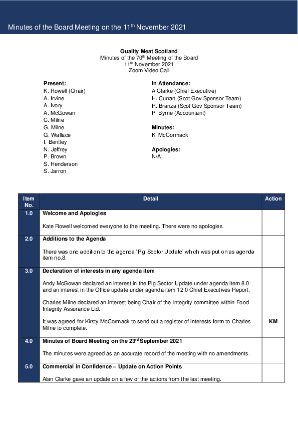 QMS Board Meeting 11th November 2021 Minutes for Website