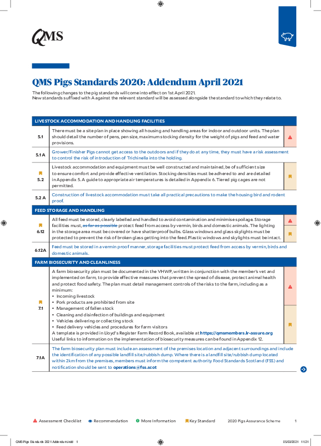QMS Pigs Standards 2021 Addendum