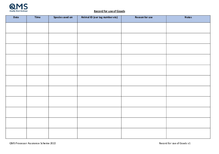 Record for use of goads