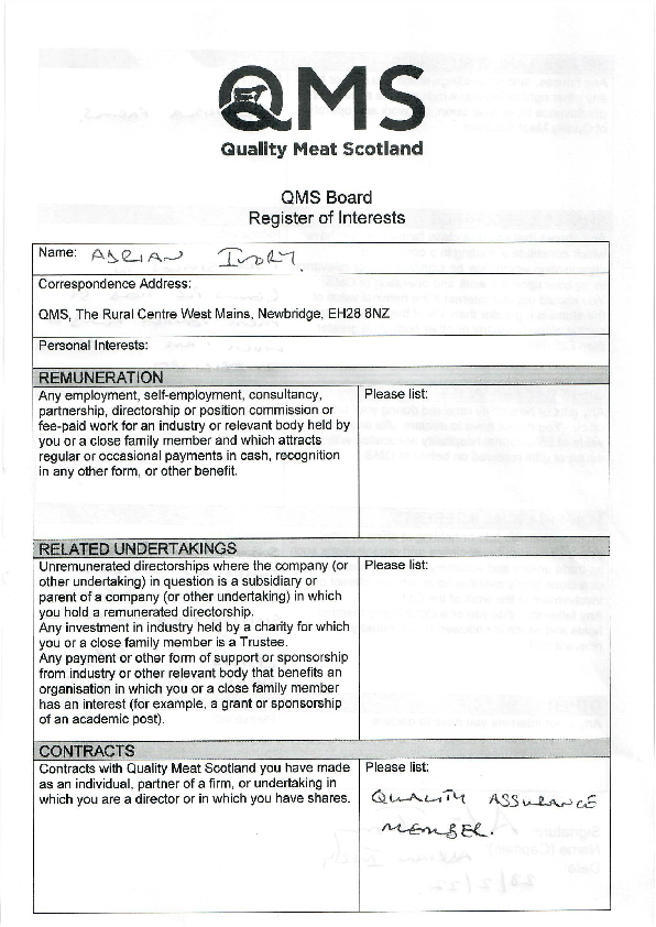 Register of Interests 22 23 Board Members