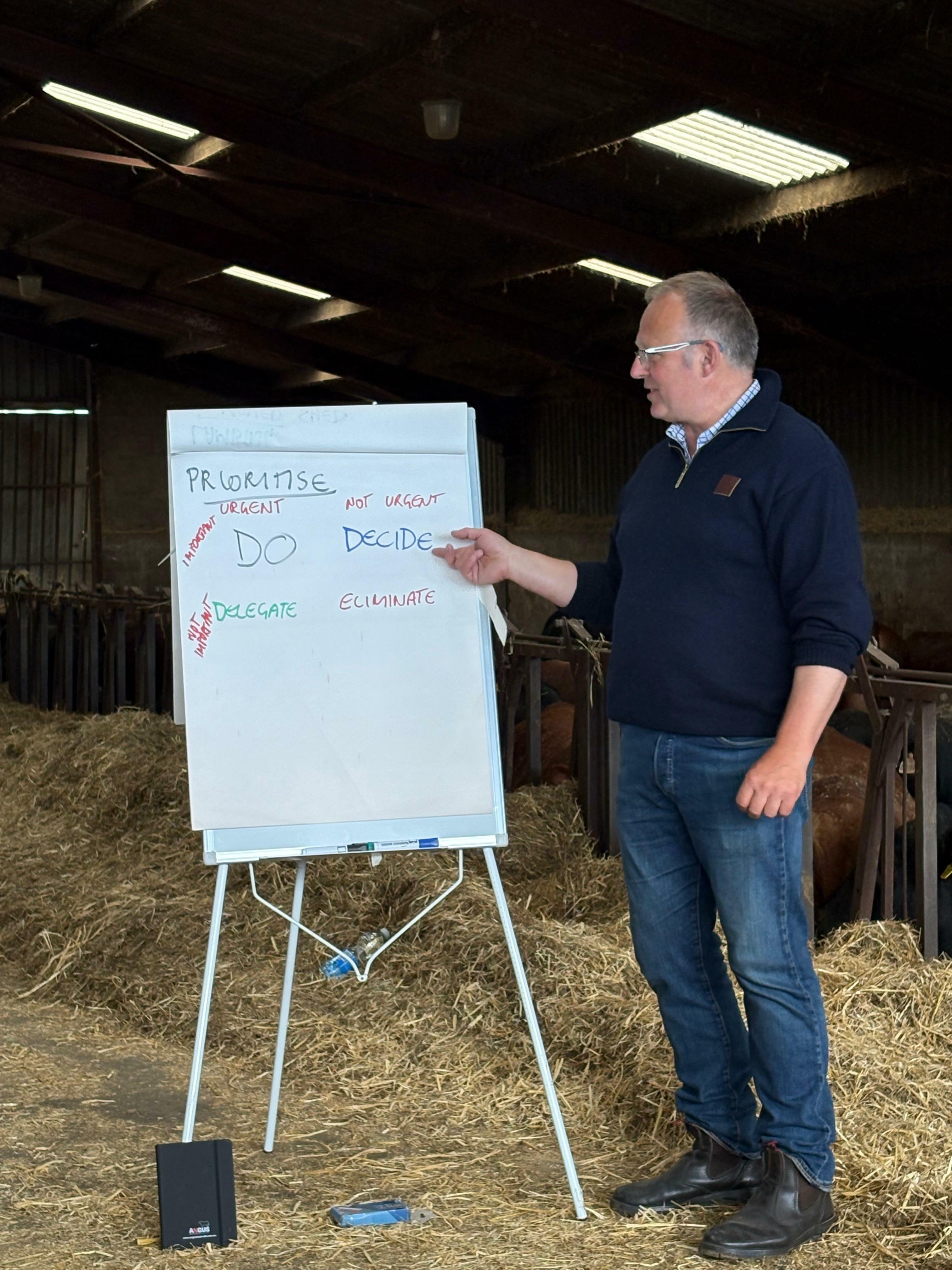 Michael Blanche discussing prioritising at the Banff and Buchan Monitor Farm