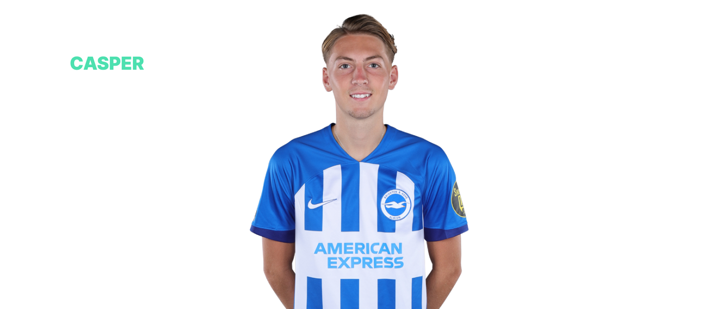 Casper Nilsson