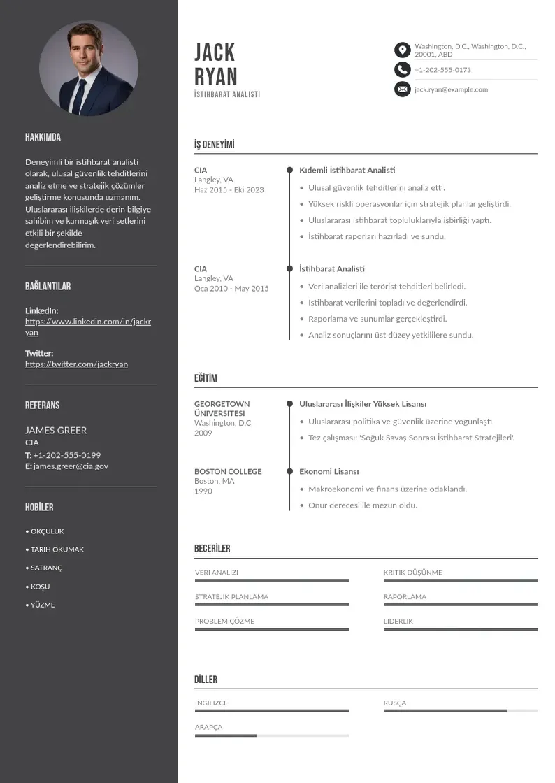 Divu kolonnu İstihbarat Analisti  CV piemērs