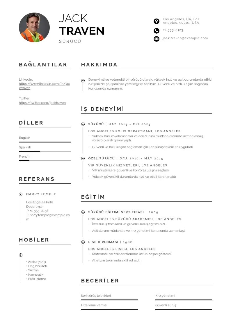 Profesionāla Surucu CV veidne