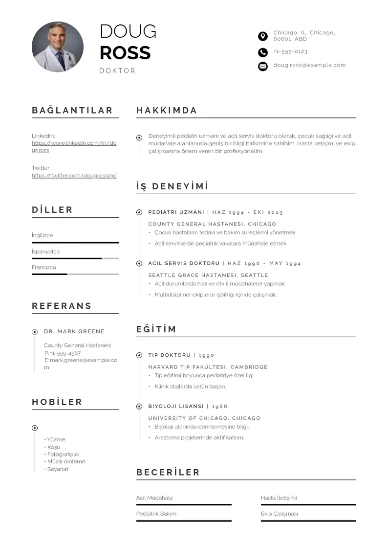 Profesionāla Sağlık hizmeti  CV veidne