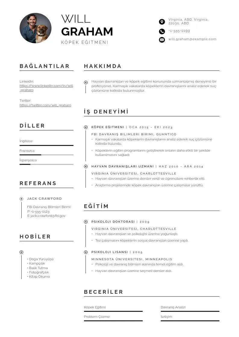Profesionāla Köpek eğitmeni  CV veidne