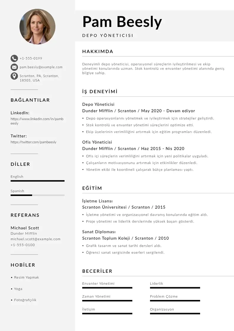 Mūsdienīga Depo yöneticisi  CV veidne
