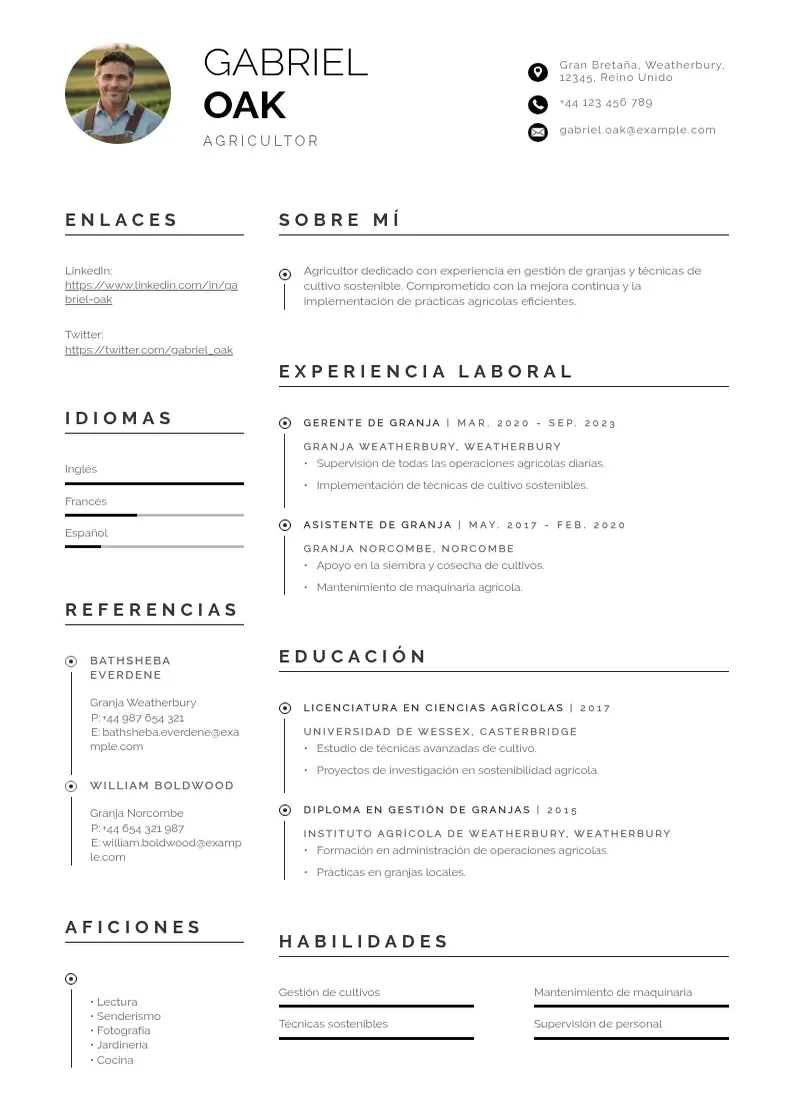 two column curriculum-de-agricultor resume example