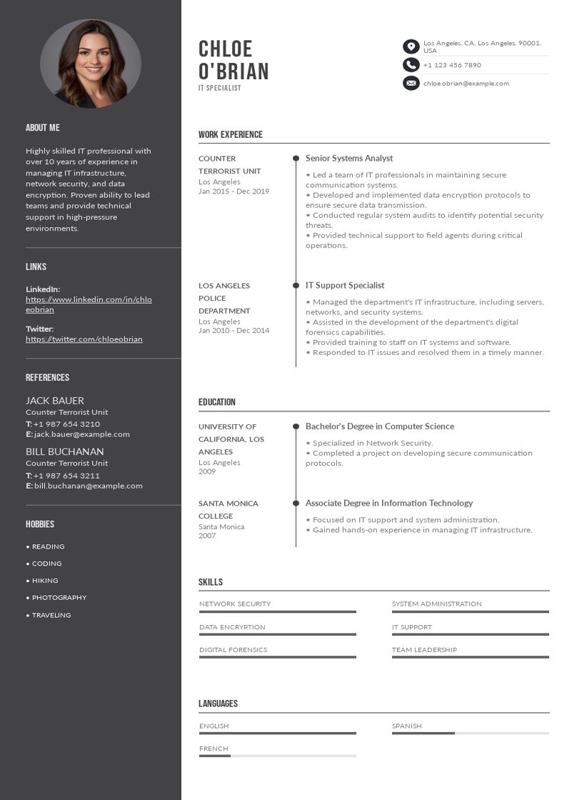Craft a Powerful IT Resume in Minutes: Template, Samples & Pro Tips (2024)