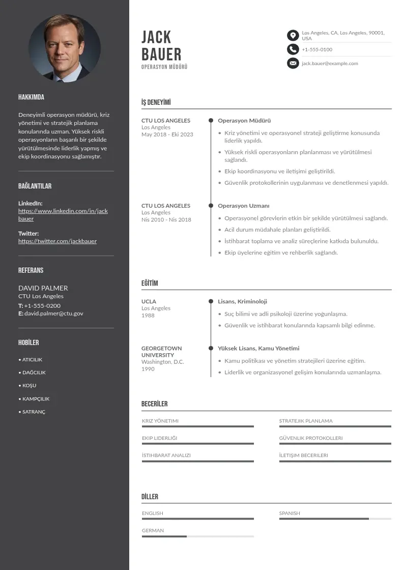 Divu kolonnu Operasyon muduru CV piemērs
