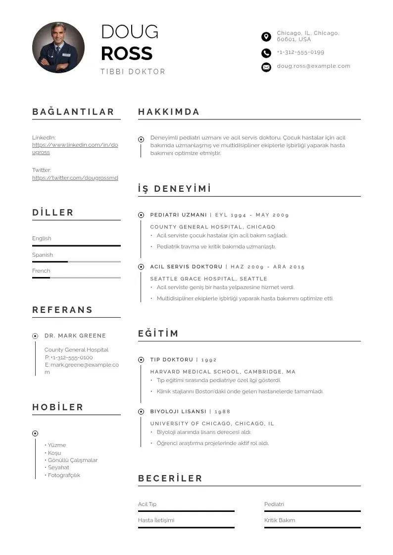 Profesionāla Tıbbi doktor  CV veidne