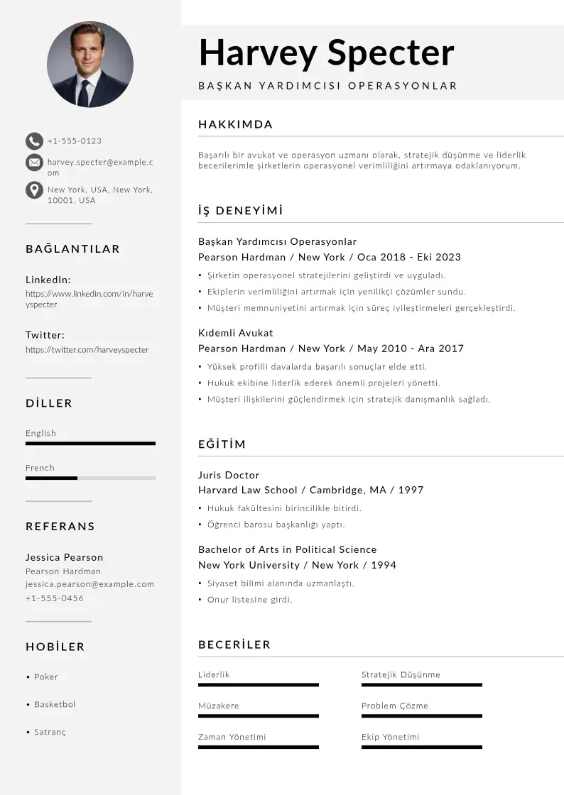 Mūsdienīga Başkan Yardımcısı Operasyonlar  CV veidne