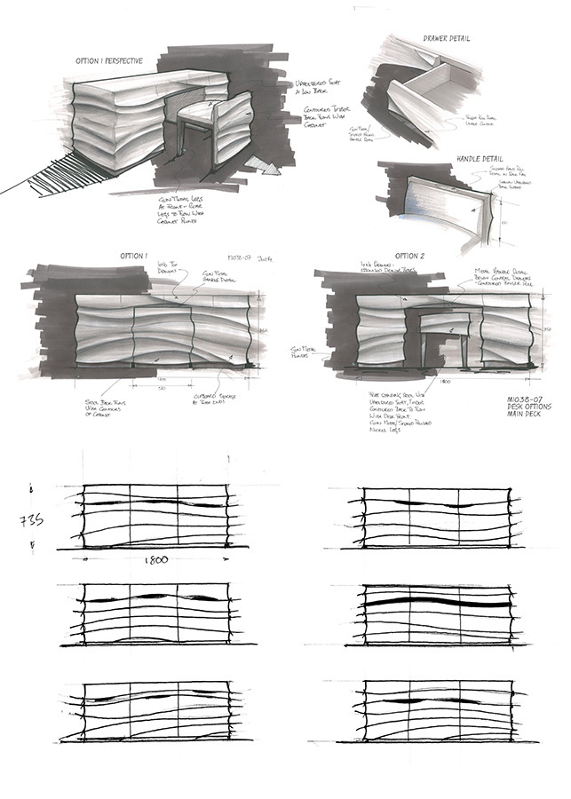 Case Study 2