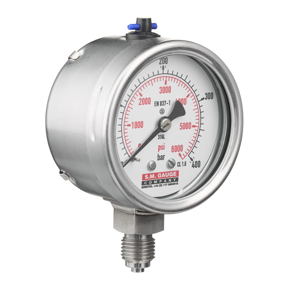 Safety Pattern Gauge