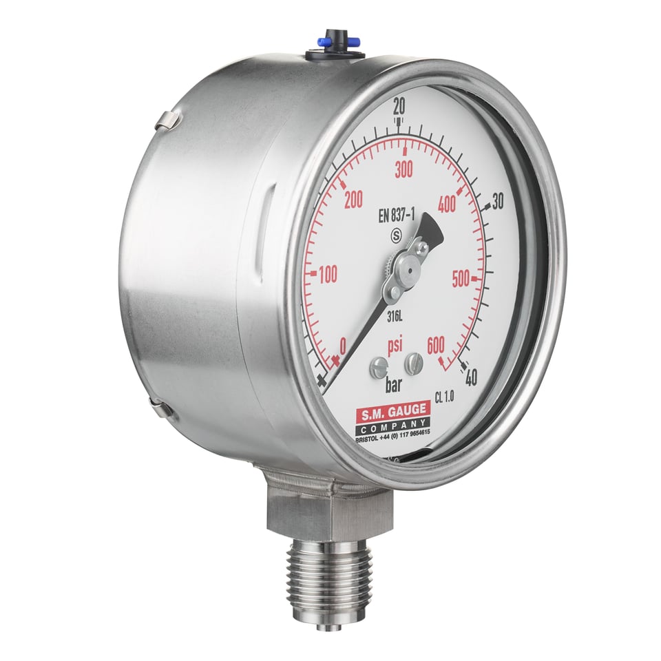 Safety Pattern Gauge