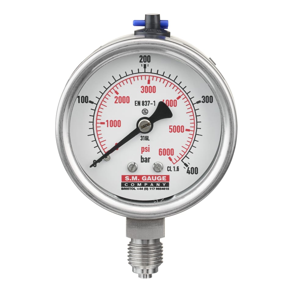 Safety Pattern Gauge