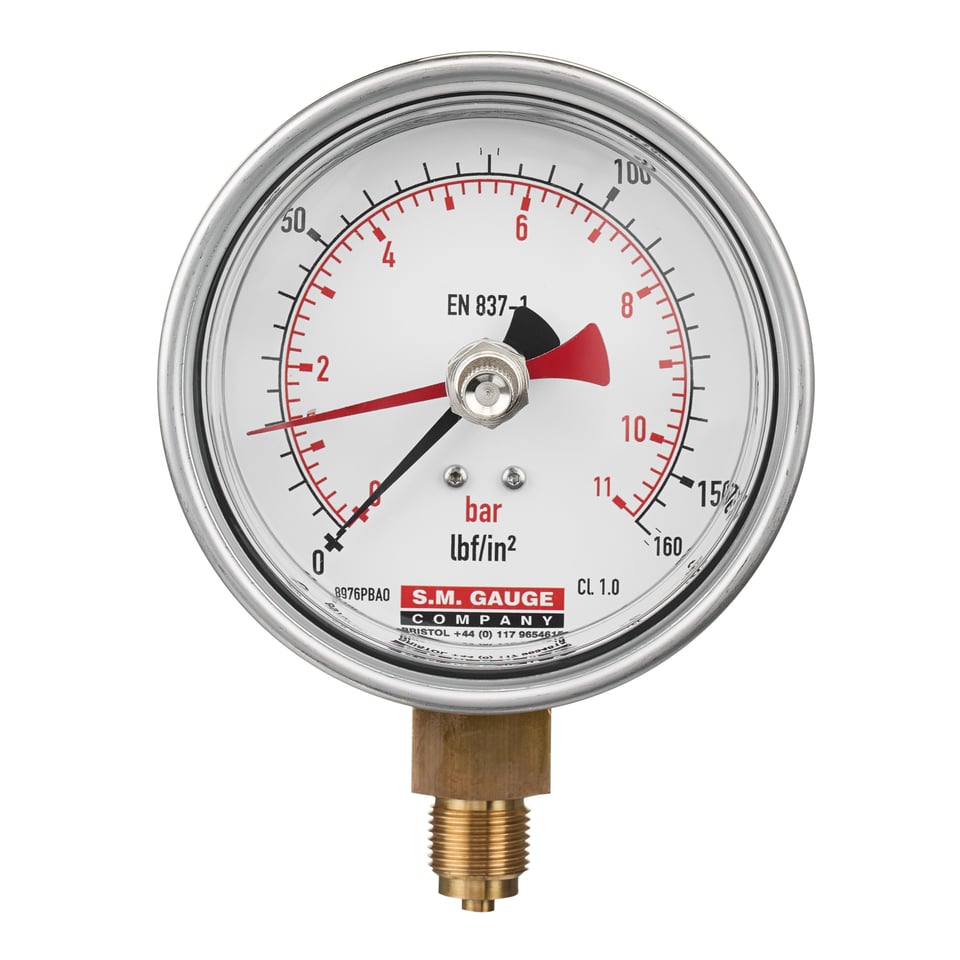 Max Drag & Indicating Pointer