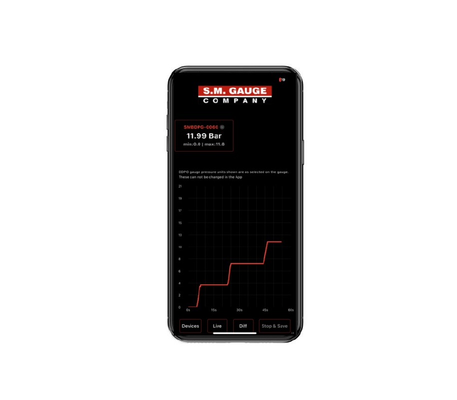 NEW - SMBDPG Bluetooth Datalogging Digital Gauge