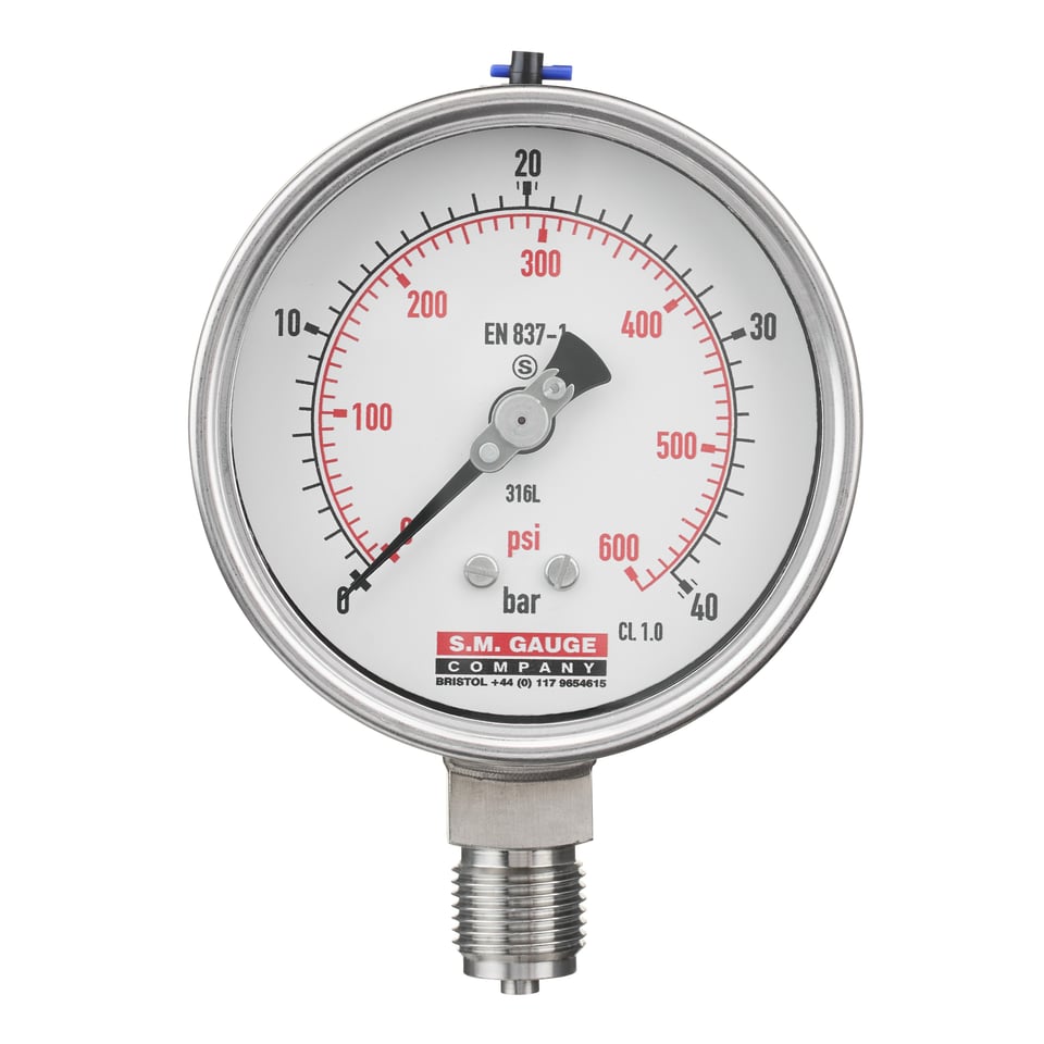 Safety Pattern Gauge
