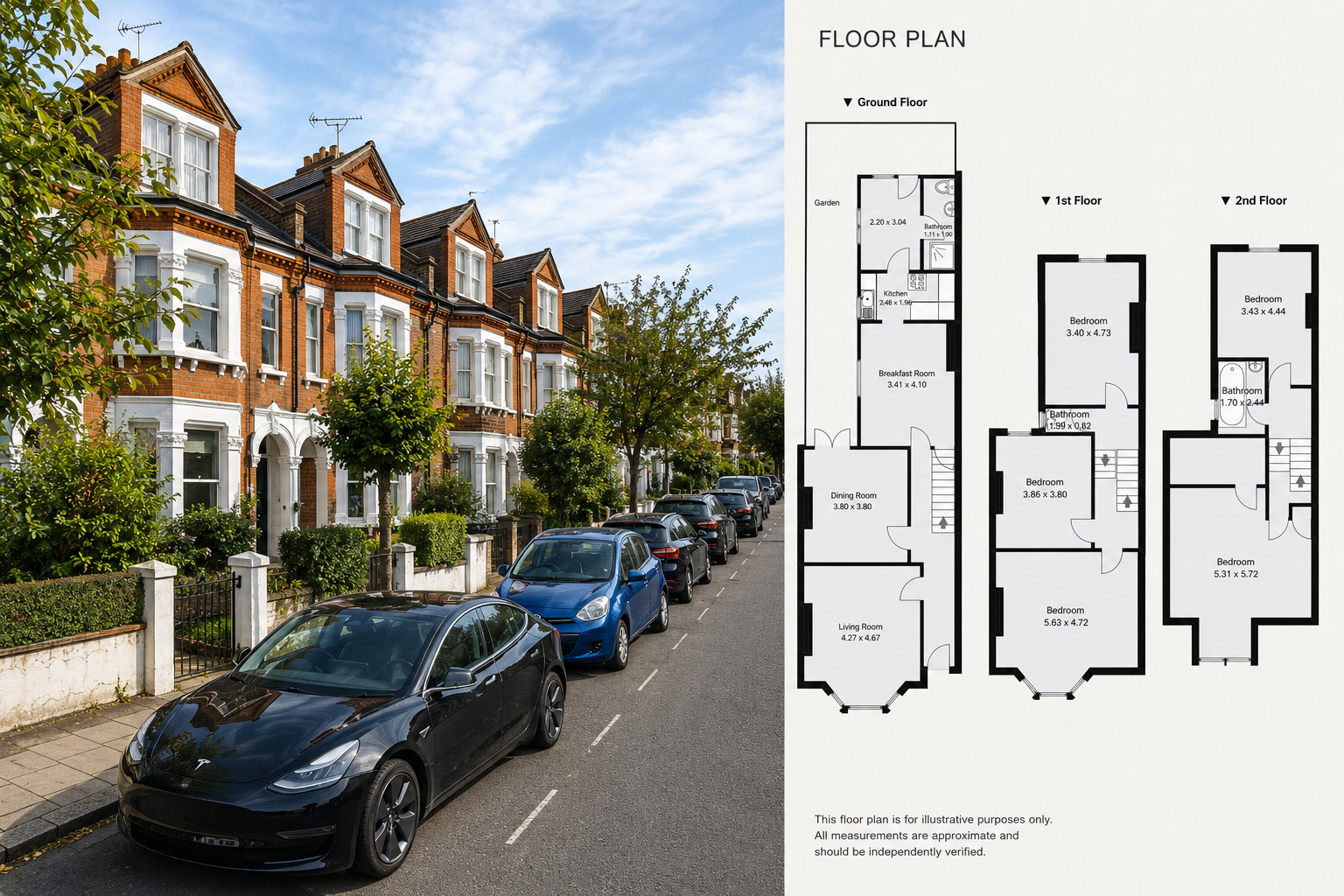 Prime London Flip Opportunity