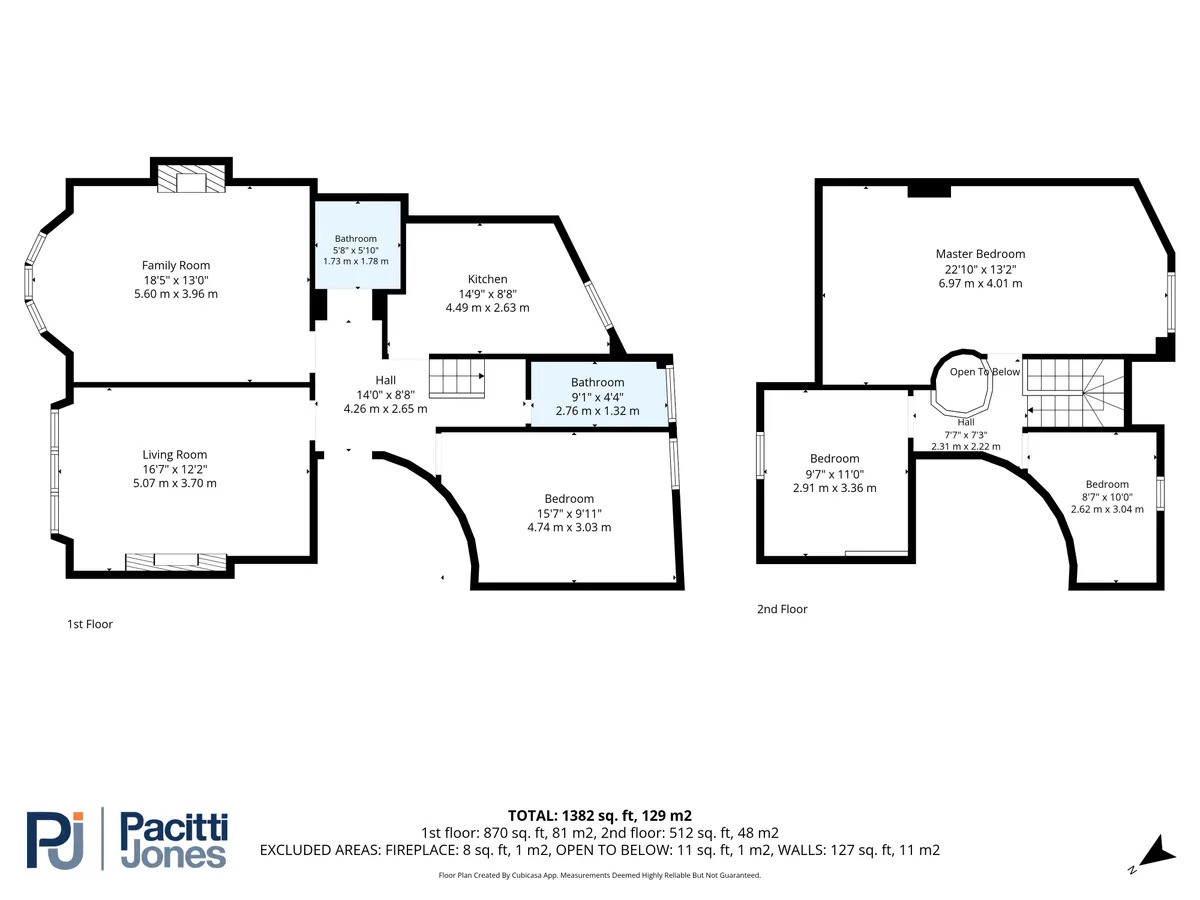 5-Bed BTL in Glasgow