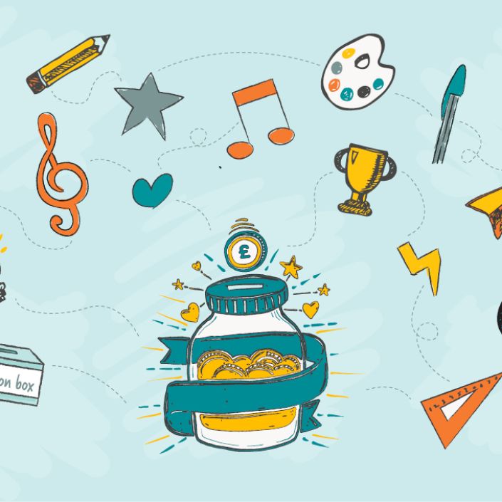 Tw School Fundraising Graph3