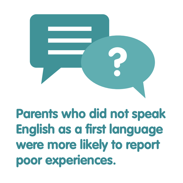 Screenshot 2022 09 21 at 10 46 47