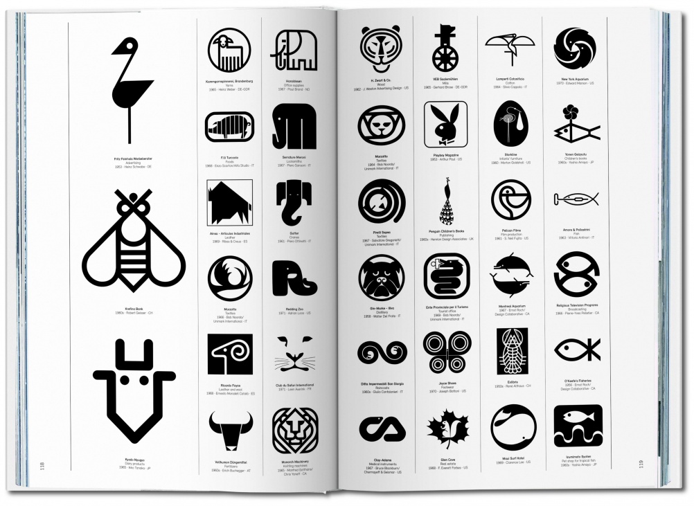 アート・デザイン・音楽 AMERICAN CORPORATE IDENTITY 2007 American Corporate Identity 2007